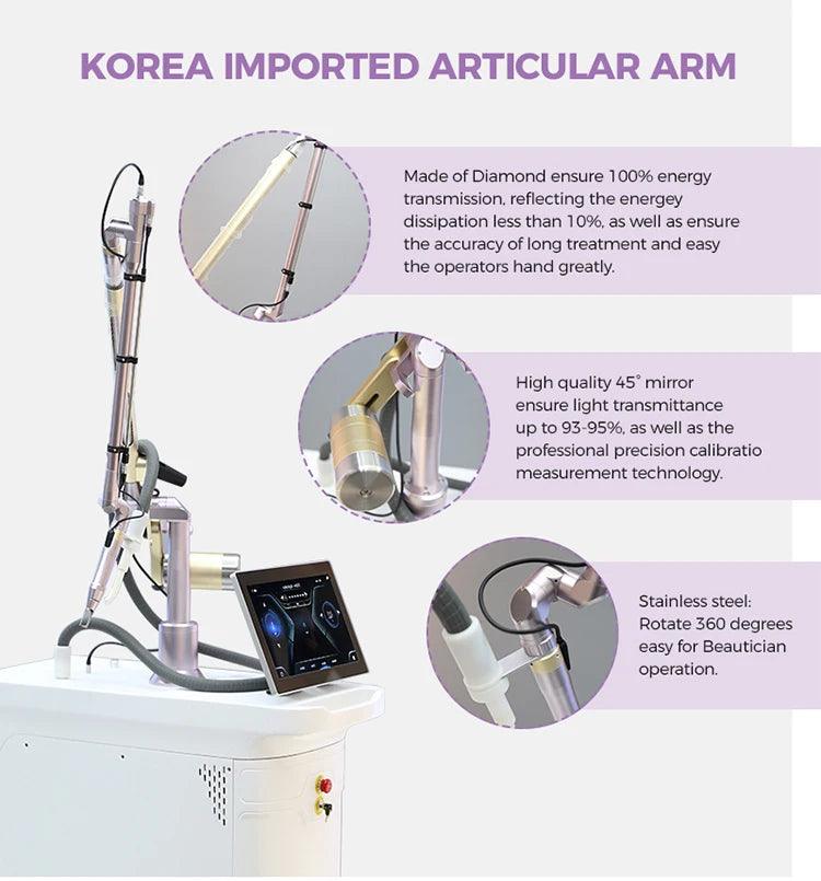 Newangie® Picosecond Laser Pigment Removal Machine - BM31.