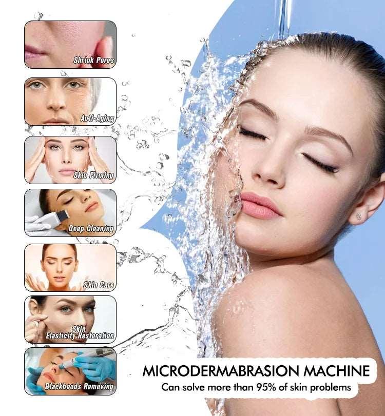 Newangie® 14 IN 1 Facial Machine - SPA909F.