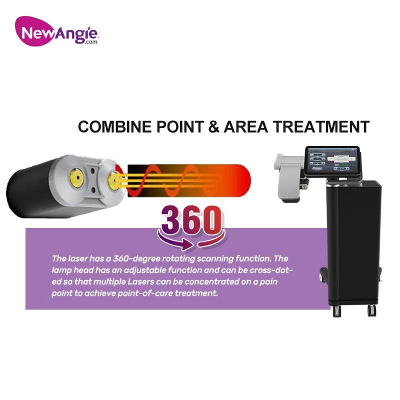 Newangie® Low Level Laser Therapy Machine - LS659.